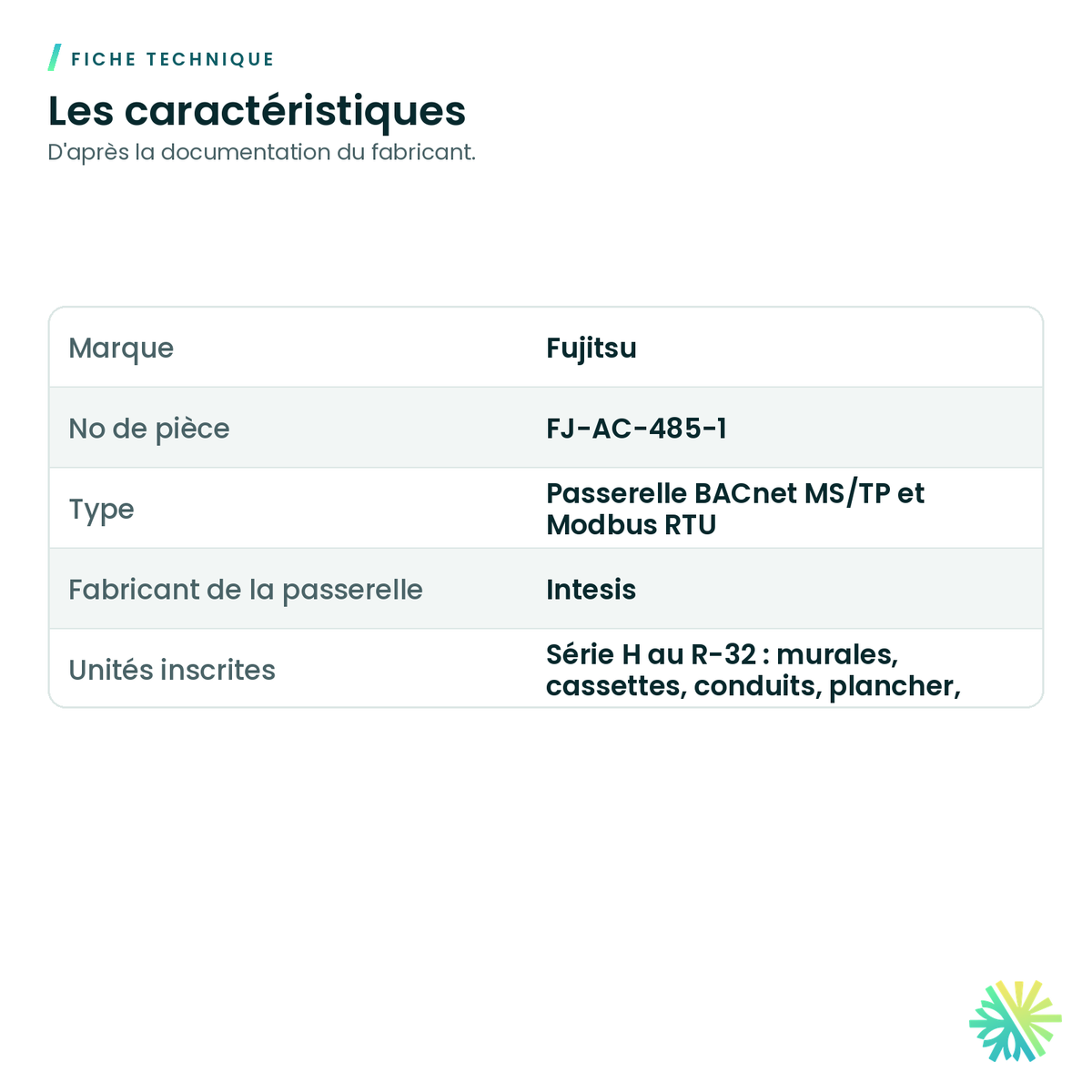 Fiche technique – Module BACnet MS/TP Fujitsu FJ-AC-485-1 (passerelle Intesis)