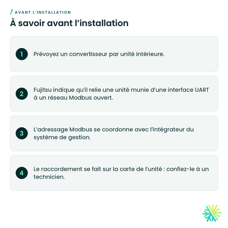 À savoir avant l’installation – Convertisseur Modbus Fujitsu UTY-VMSX