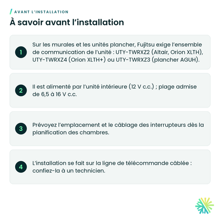 À savoir avant l’installation – Contrôleur d’interrupteur externe Fujitsu UTY-TERX