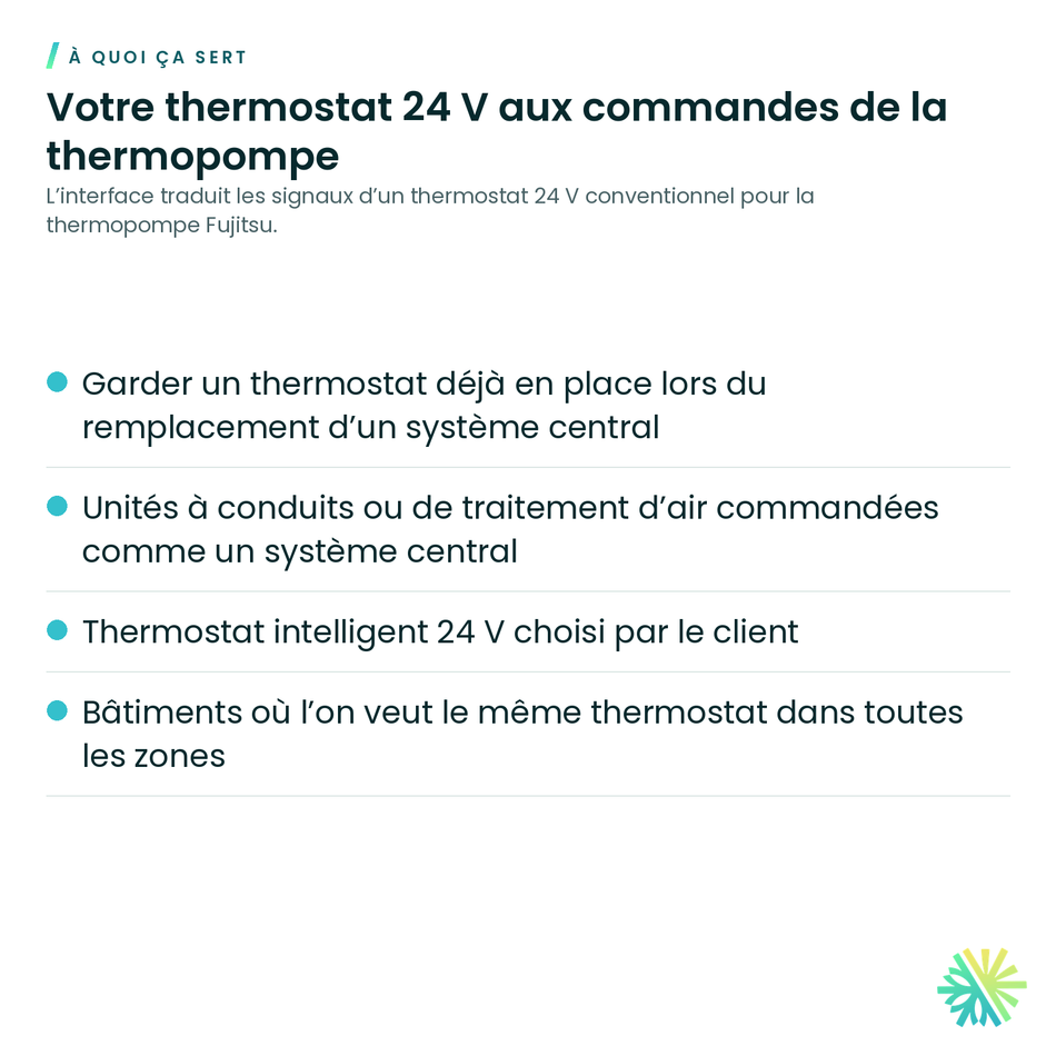 À quoi ça sert – Interface de thermostat 24 V Fujitsu – UTY-TTRXZ1