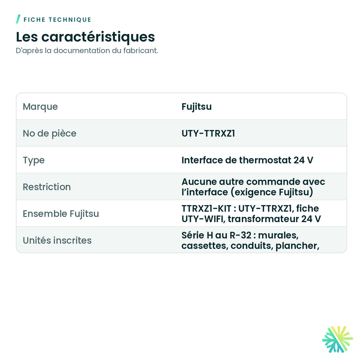 Fiche technique – Interface de thermostat 24 V Fujitsu – UTY-TTRXZ1