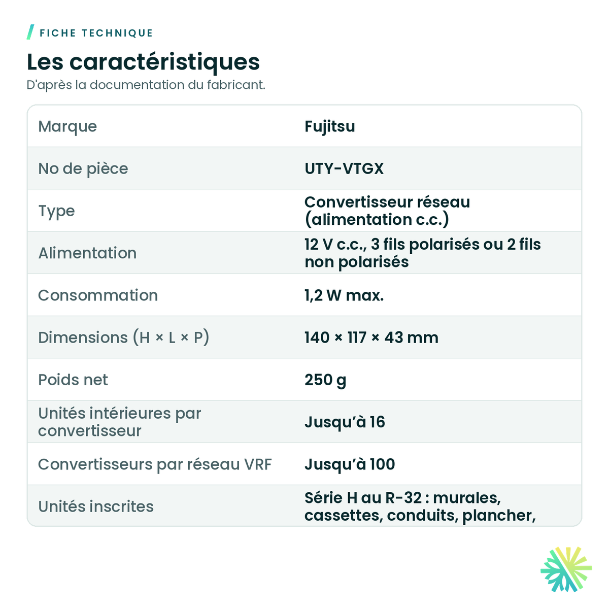 Fiche technique – Convertisseur réseau Fujitsu UTY-VTGX (série H vers VRF)