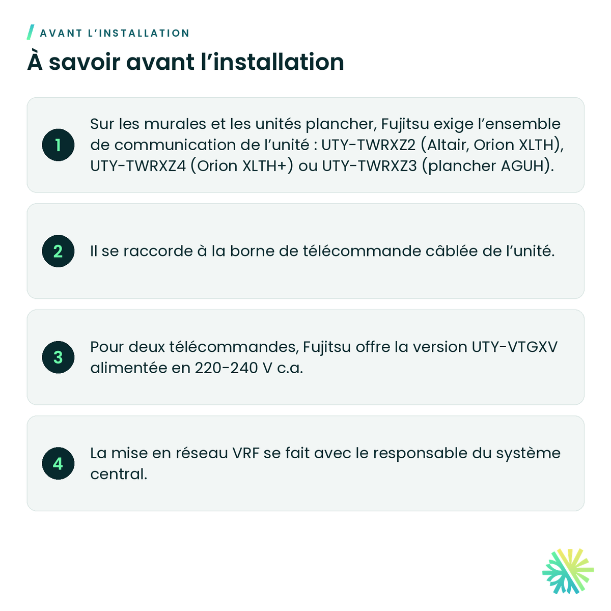 À savoir avant l’installation – Convertisseur réseau Fujitsu UTY-VTGX (série H vers VRF)