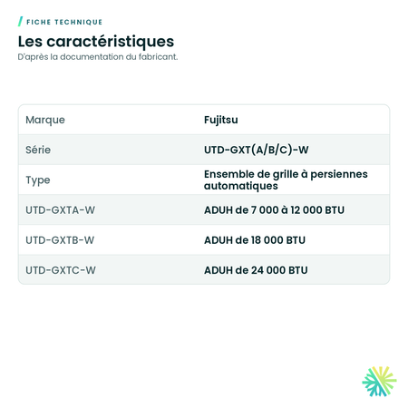 Fiche technique – Ensemble de grille à persiennes automatiques Fujitsu UTD-GXT(A/B/C)-W pour conduit mince ADUH