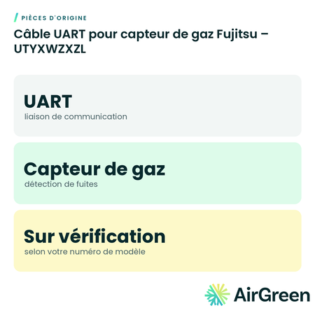 Câble UART pour capteur de gaz Fujitsu – UTYXWZXZL