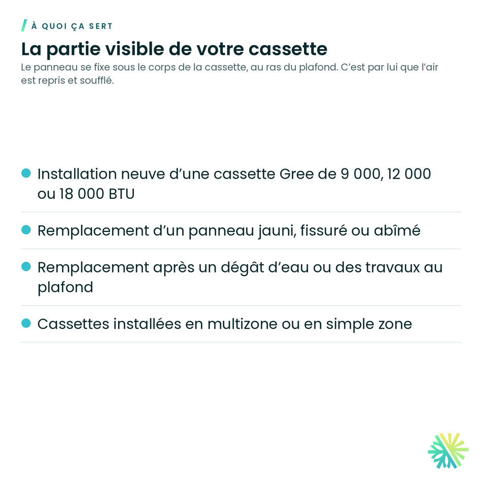 À quoi ça sert – Grille pour cassette 9 000 à 18 000 BTU Gree – TF05