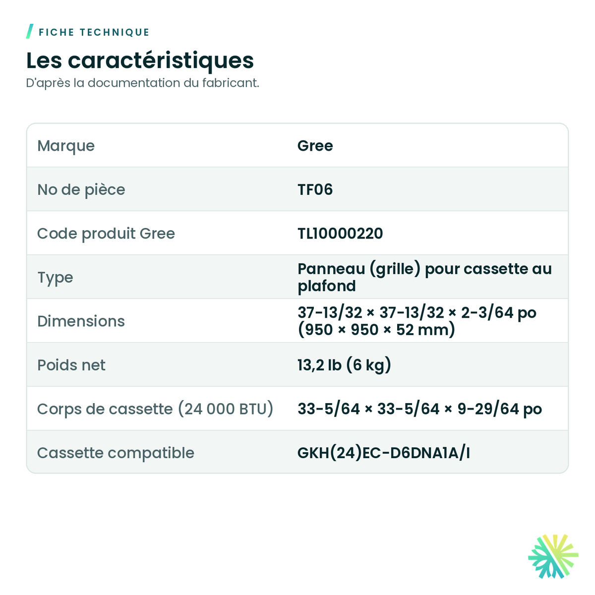 Fiche technique – Grille pour cassette 24 000 BTU Gree – TF06