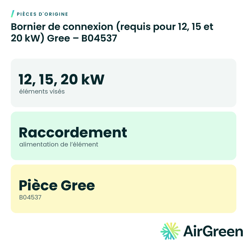 Bornier de connexion (requis pour 12, 15 et 20 kW) Gree – B04537