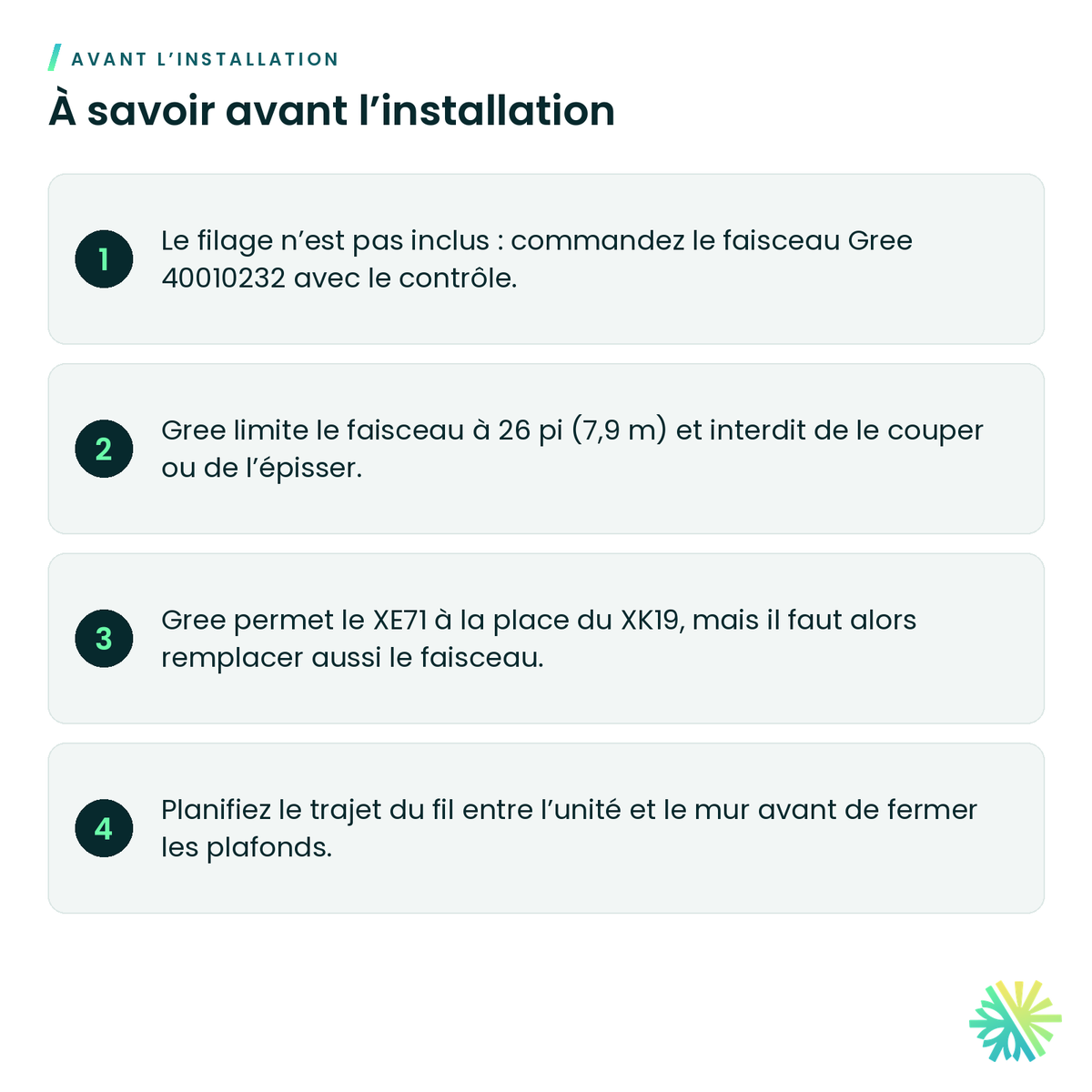 À savoir avant l’installation – Contrôle mural multizone (filage non inclus) Gree – XK19