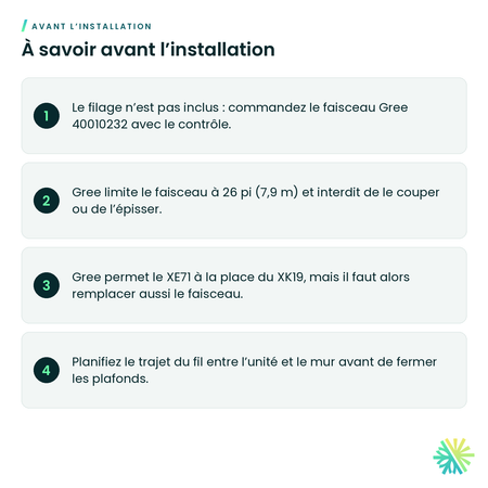 À savoir avant l’installation – Contrôle mural multizone (filage non inclus) Gree – XK19