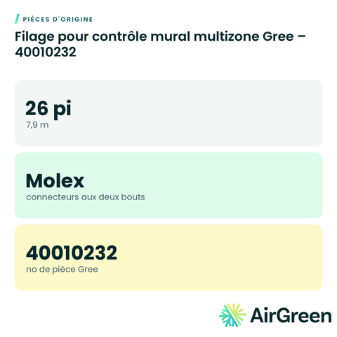 Filage pour contrôle mural multizone Gree – 40010232