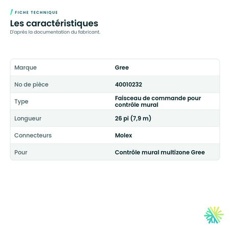 Fiche technique – Filage pour contrôle mural multizone Gree – 40010232