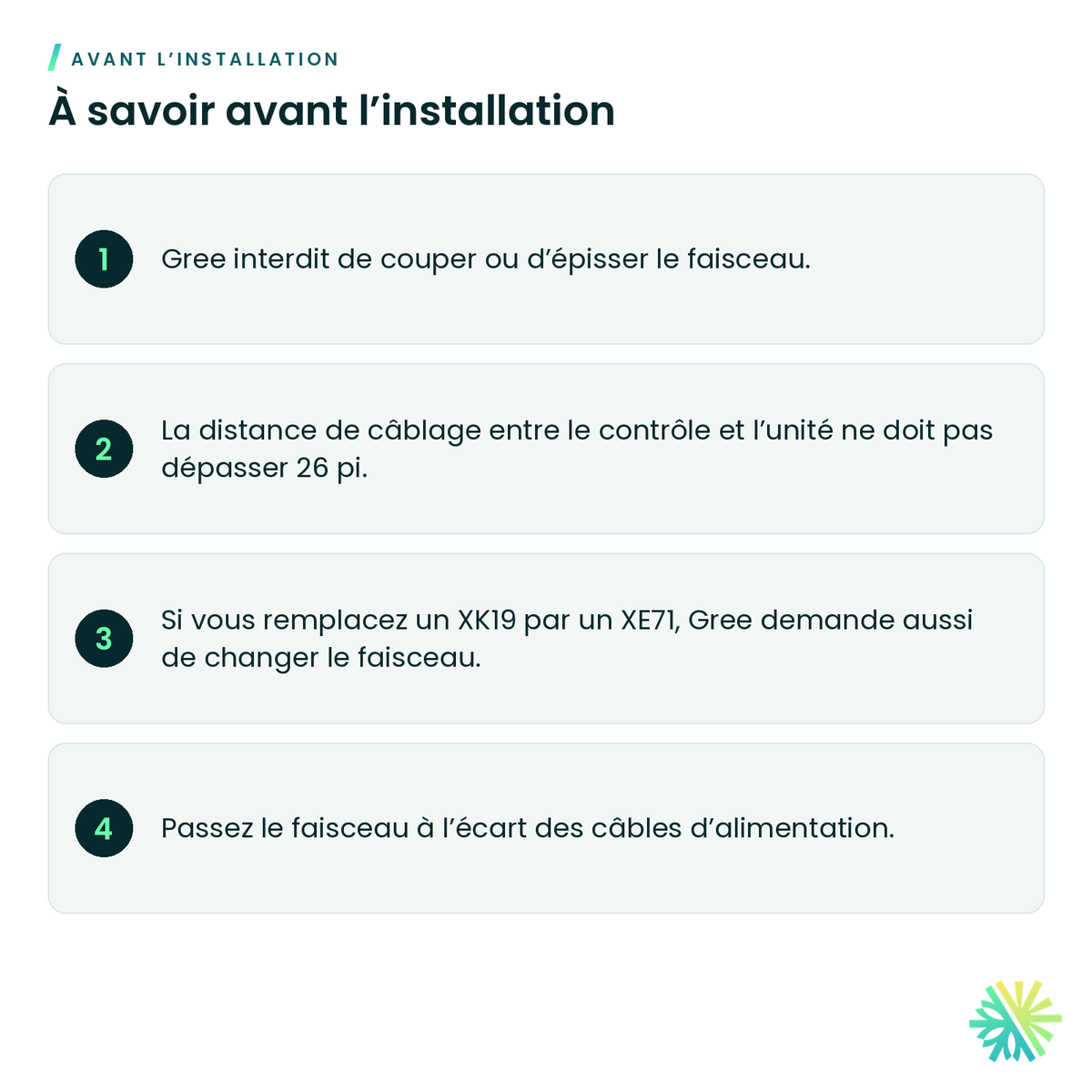 À savoir avant l’installation – Filage pour contrôle mural multizone Gree – 40010232