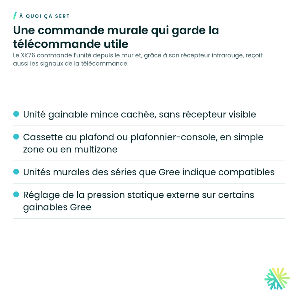 À quoi ça sert – Contrôle mural simple zone Gree – XK76
