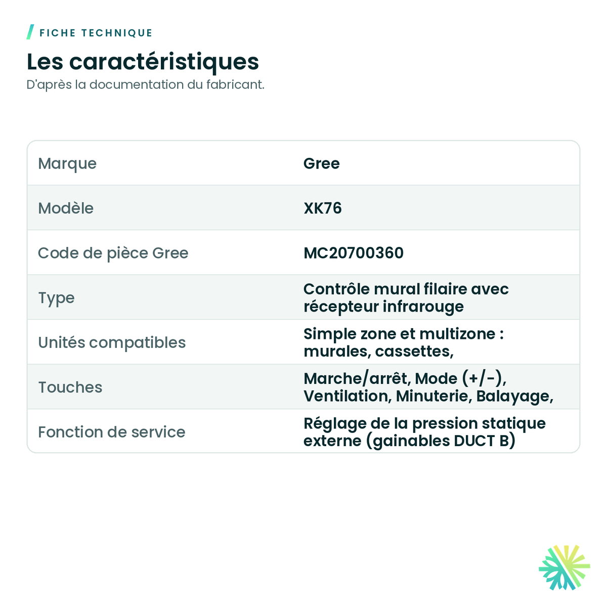 Fiche technique – Contrôle mural simple zone Gree – XK76