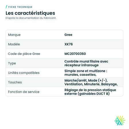 Fiche technique – Contrôle mural simple zone Gree – XK76
