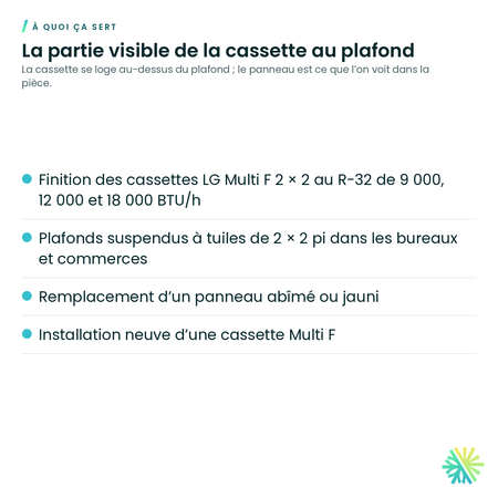 À quoi ça sert – Grille pour cassette 2x2 LG – PT-QAGW0