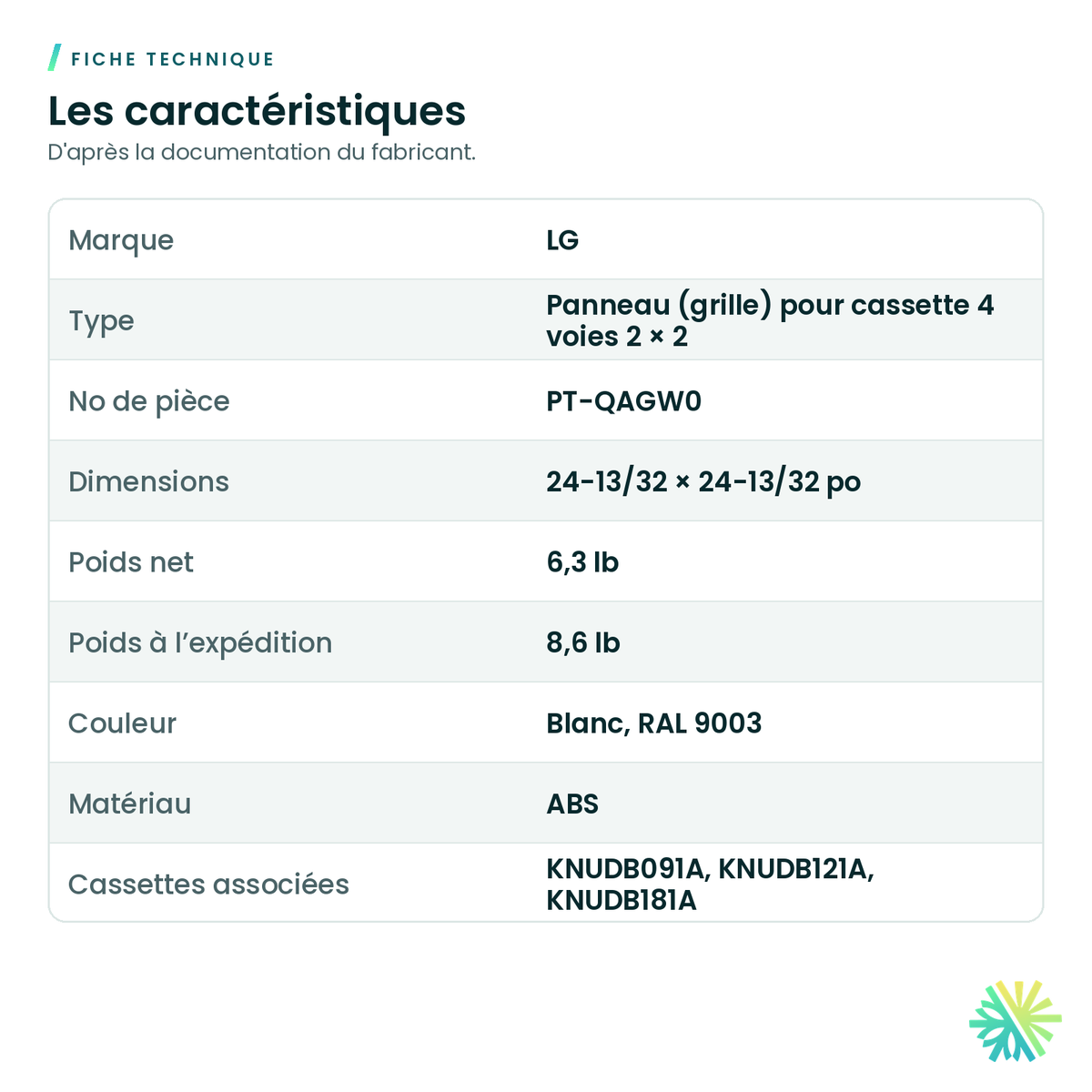 Fiche technique – Grille pour cassette 2x2 LG – PT-QAGW0