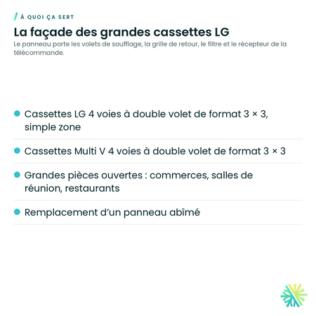 À quoi ça sert – Grille pour cassette 3x3 LG – PT-AAGW0