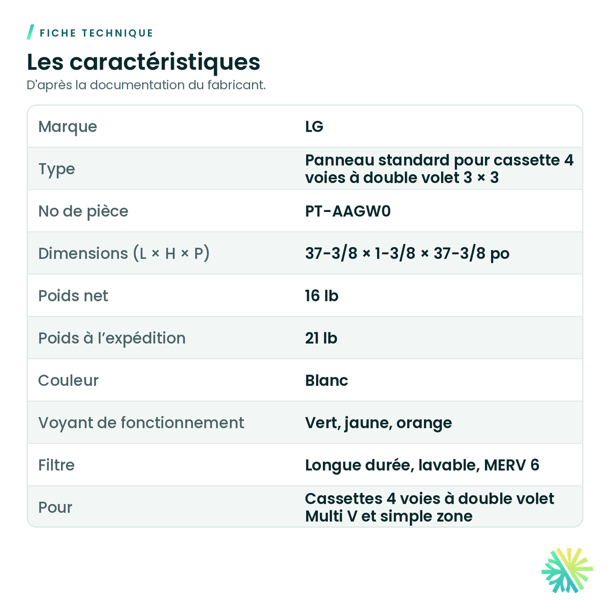Fiche technique – Grille pour cassette 3x3 LG – PT-AAGW0
