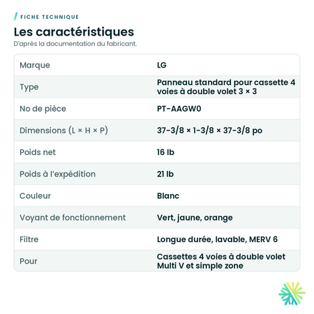 Fiche technique – Grille pour cassette 3x3 LG – PT-AAGW0