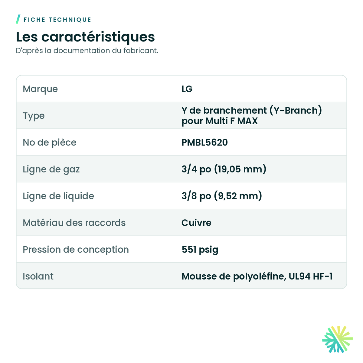 Fiche technique – Y de branchement LG Multi F MAX PMBL5620