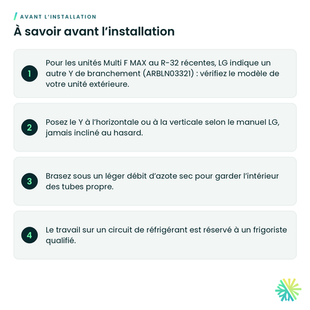 À savoir avant l’installation – Y de branchement LG Multi F MAX PMBL5620