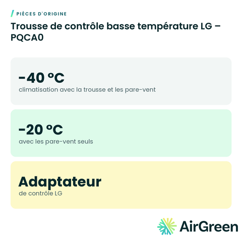 Trousse de contrôle basse température LG – PQCA0