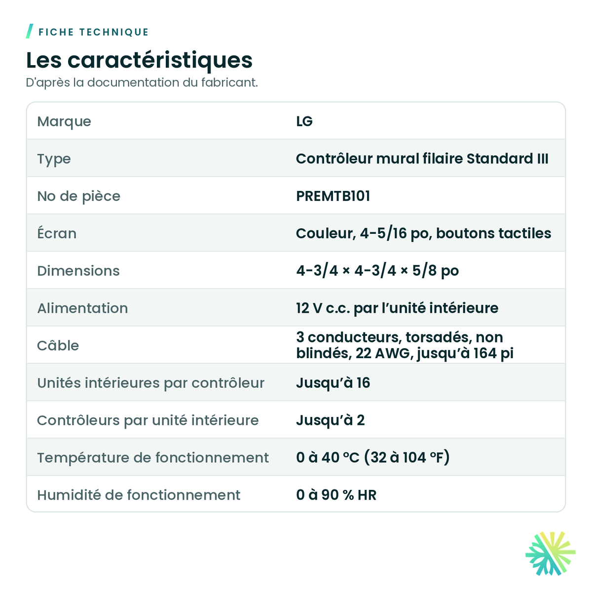 Fiche technique – Contrôleur mural Standard III LG – PREMTB101