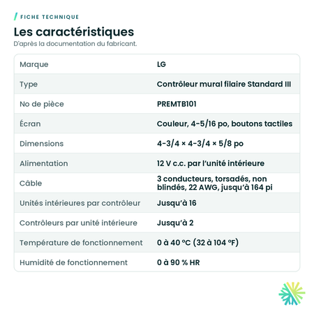 Fiche technique – Contrôleur mural Standard III LG – PREMTB101