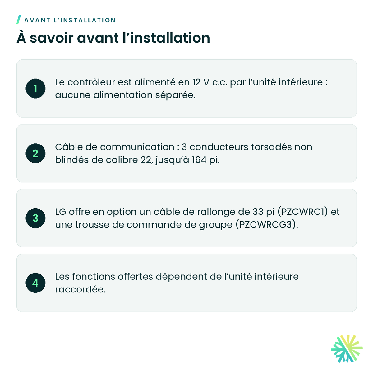 À savoir avant l’installation – Contrôleur mural Standard III LG – PREMTB101
