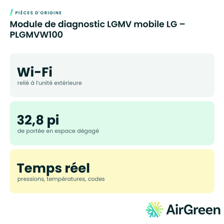 Module de diagnostic LGMV mobile LG – PLGMVW100