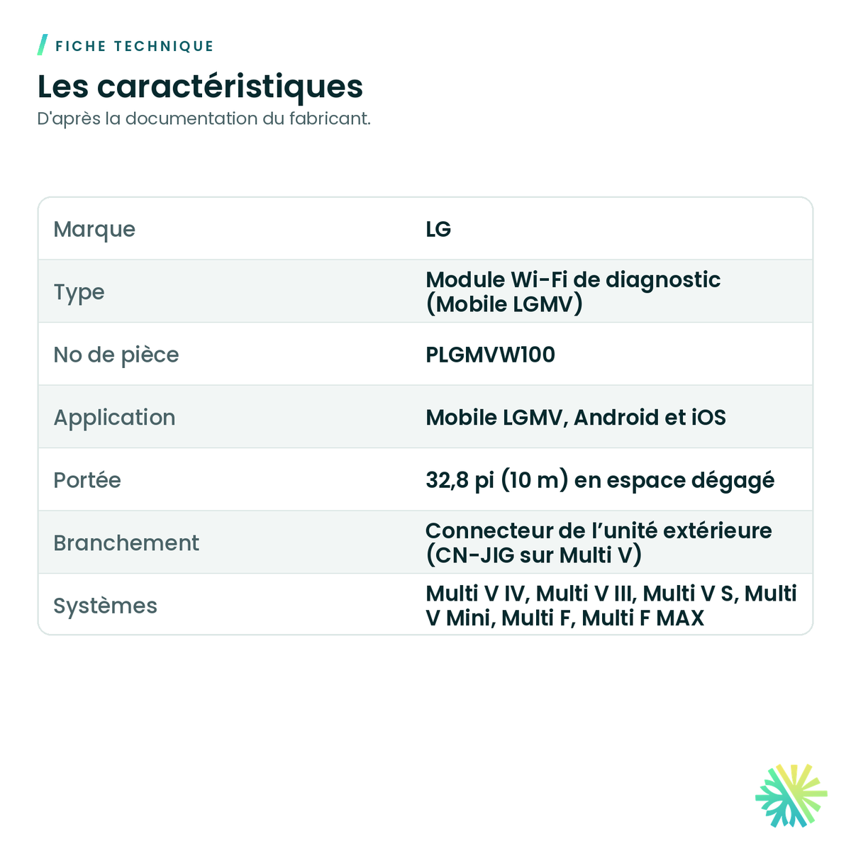 Fiche technique – Module de diagnostic LGMV mobile LG – PLGMVW100