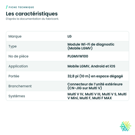 Fiche technique – Module de diagnostic LGMV mobile LG – PLGMVW100