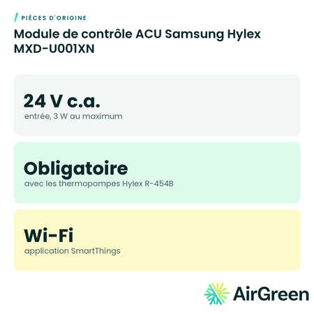 Module de contrôle ACU Samsung Hylex MXD-U001XN