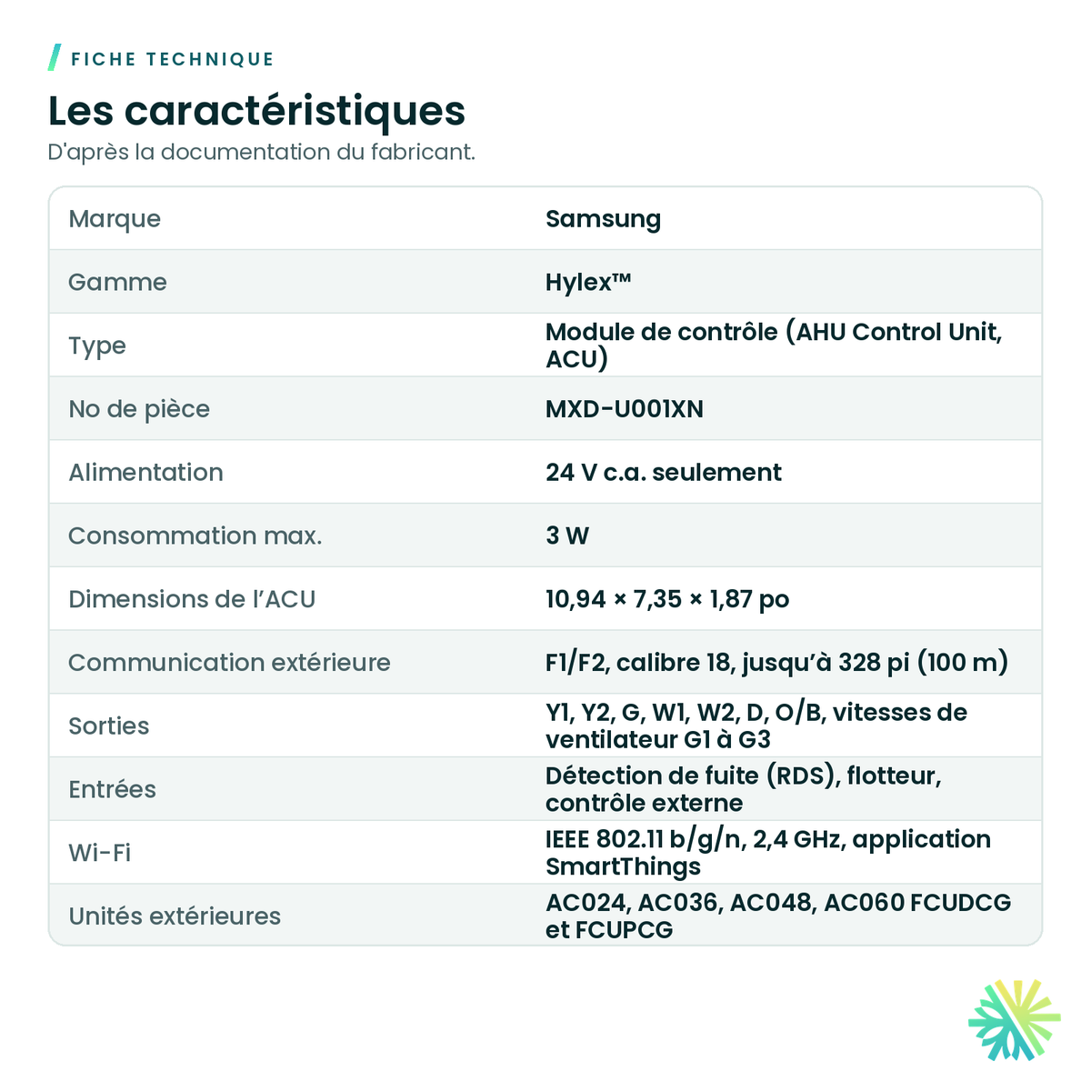 Fiche technique – Module de contrôle ACU Samsung Hylex MXD-U001XN