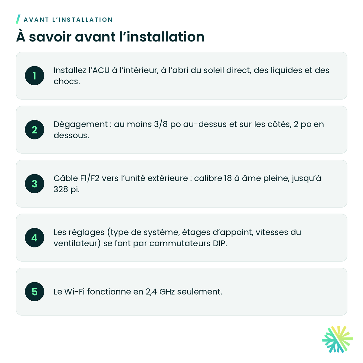 À savoir avant l’installation – Module de contrôle ACU Samsung Hylex MXD-U001XN