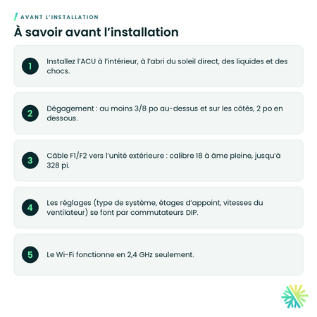 À savoir avant l’installation – Module de contrôle ACU Samsung Hylex MXD-U001XN
