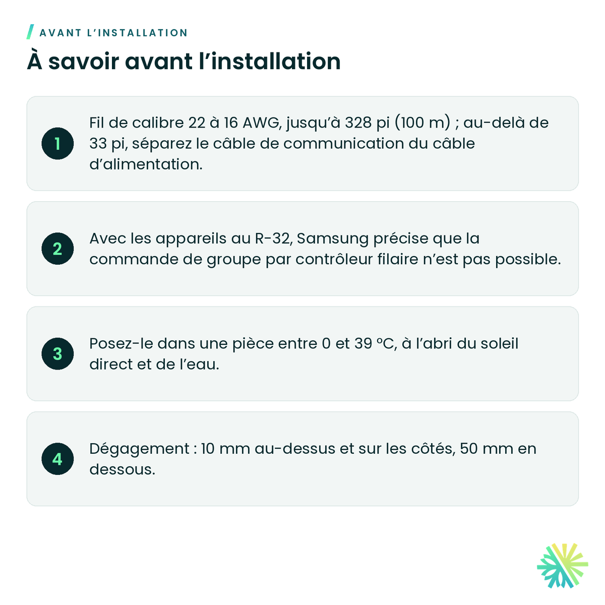 À savoir avant l’installation – Contrôleur filaire avancé Samsung – MWR-WG01UN