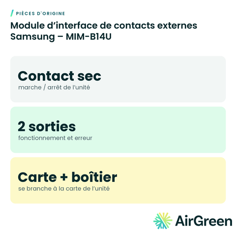 Module d’interface de contacts externes Samsung – MIM-B14U