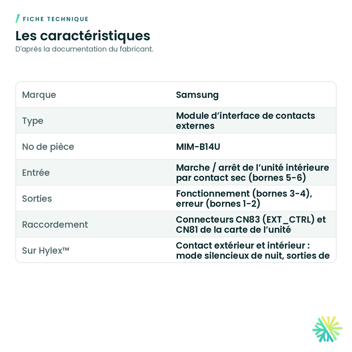 Fiche technique – Module d’interface de contacts externes Samsung – MIM-B14U