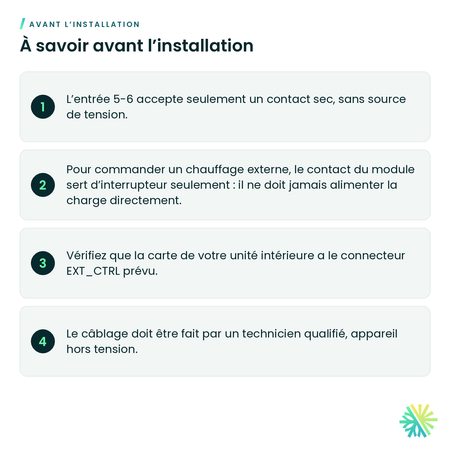 À savoir avant l’installation – Module d’interface de contacts externes Samsung – MIM-B14U