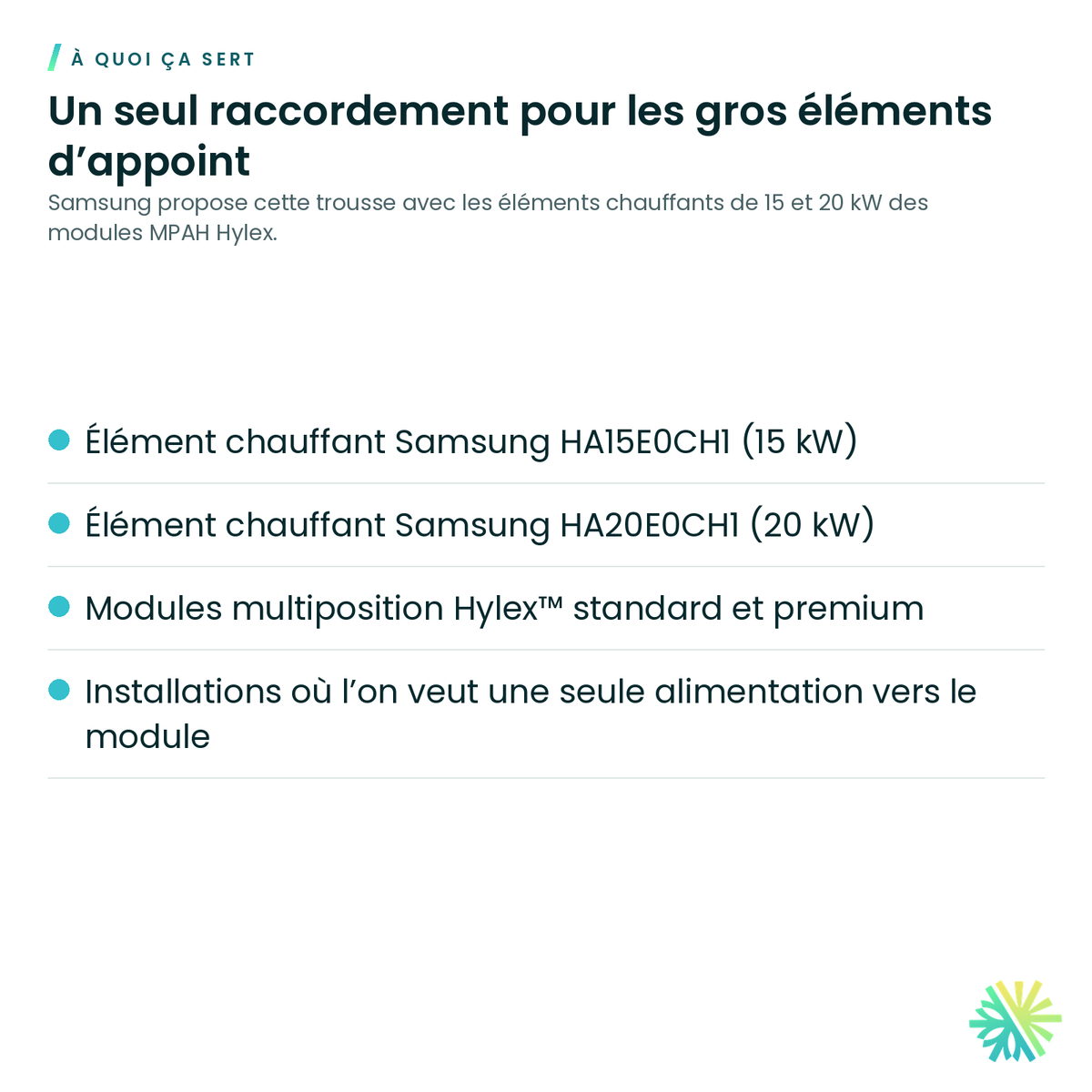 À quoi ça sert – Trousse de disjoncteur à point unique Samsung – HA15B0CH1