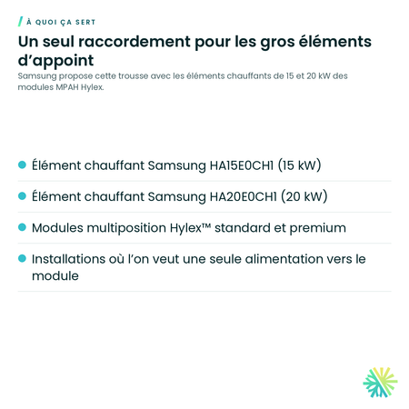 À quoi ça sert – Trousse de disjoncteur à point unique Samsung – HA15B0CH1