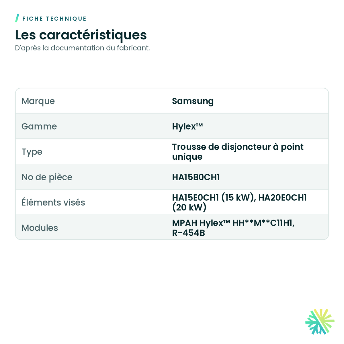 Fiche technique – Trousse de disjoncteur à point unique Samsung – HA15B0CH1