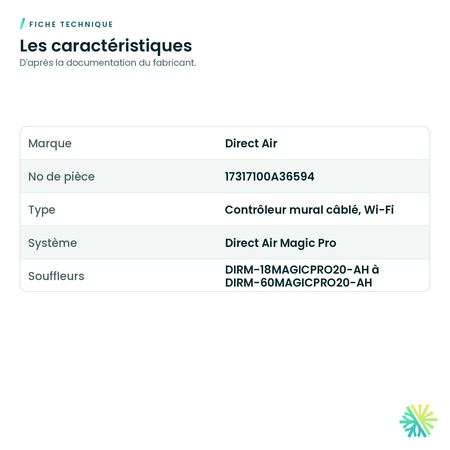 Fiche technique – Contrôleur mural Magic Pro Direct Air – 17317100A36594