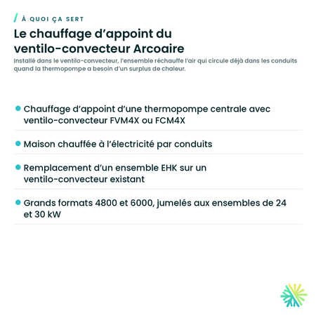 Ensemble de chauffage électrique Arcoaire pour ventilo-convecteur FVM4X et FCM4X — à quoi ça sert