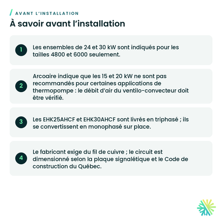 Ensemble de chauffage électrique Arcoaire pour ventilo-convecteur FVM4X et FCM4X — à savoir avant l’installation