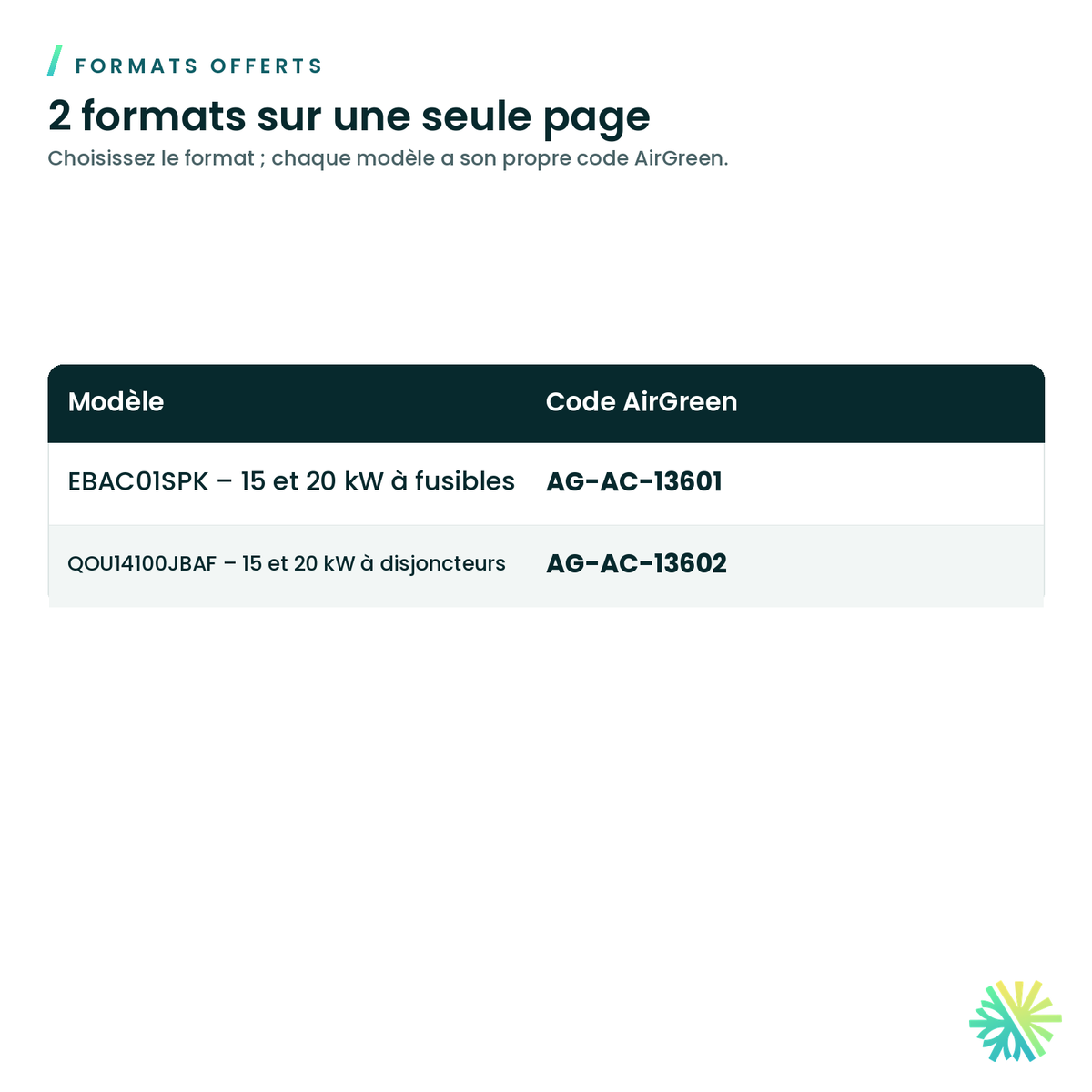Trousse de raccordement en un point Arcoaire pour ensembles de chauffage EHK — formats offerts et codes AirGreen