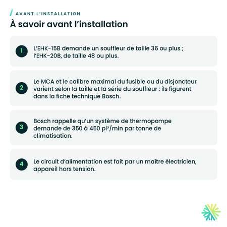Ensemble de chauffage électrique Bosch EHK pour souffleur BVA — à savoir avant l’installation